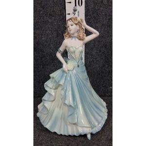 Coalport Collingwood Collection -‎ Janet Figurine 2003